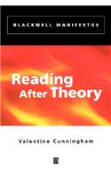 Reading After Theory
