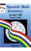 Spanish Math Inventory