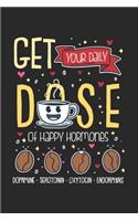 Get Your Daily Dose Of Happy Hormones