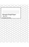 Hexagon Graph Paper: Hexagonal Paper Notebooks, Hexagon Small, Graph Paper Hexagon, 160 Pages/ 80 Sheets, 8.5 X 11 Size. Graph Theme