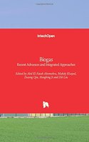 Biogas