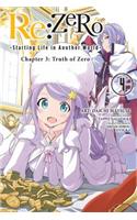 Re:ZERO -Starting Life in Another World-, Chapter 3: Truth of Zero, Vol. 4 (manga)