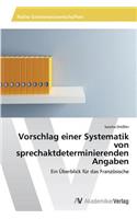 Vorschlag einer Systematik von sprechaktdeterminierenden Angaben