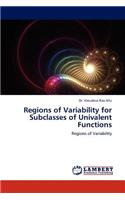 Regions of Variability for Subclasses of Univalent Functions