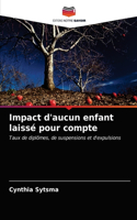 Impact d'aucun enfant laissé pour compte