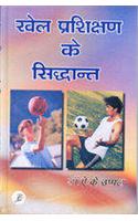 Khel Prashishan Ke Sidhandh