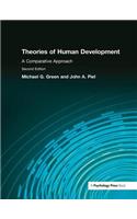 Theories of Human Development