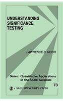 Understanding Significance Testing