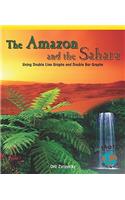 The Amazon and the Sahara