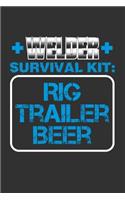 Welder Survival Kit