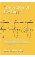 The Centers of the Knee