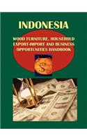 Indonesia Wood, Bamboo, Furniture, Household Export-Import and Business Opportunities Handbook