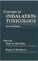 Concepts in Inhalation Toxicology