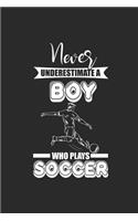 Never Underestimate A Boy Who Plays Soccer