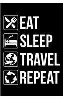 Eat Sleep Travel Repeat