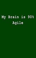My Brain Is 90% Agile