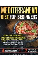 Mediterranean Diet for Beginners