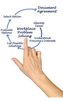 Servicing Term and Conditions For All Businesses