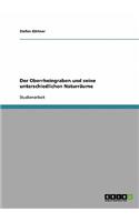 Oberrheingraben und seine unterschiedlichen Naturräume