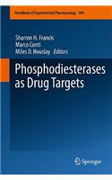 Phosphodiesterases as Drug Targets