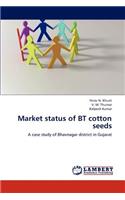 Market status of BT cotton seeds