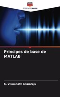 Principes de base de MATLAB