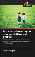 Parto eutocico vs taglio cesareo elettivo