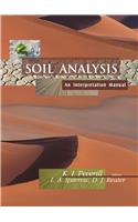 Soil Analysis