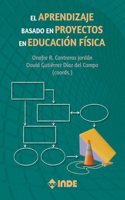El Aprendizaje basado en Proyectos en Educacion Fisica