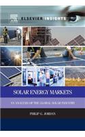 Solar Markets