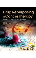 Drug Repurposing in Cancer Therapy