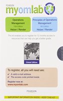 Operations Management Student Access Card