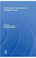 The Economic Importance of Intangible Assets