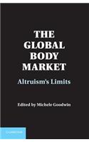 The Global Body Market