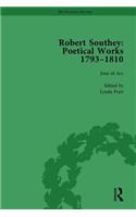 Robert Southey: Poetical Works 1793–1810 Vol 1