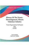 History Of The Ninety-Third Regiment, Illinois Volunteer Infantry