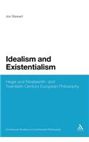 Idealism and Existentialism