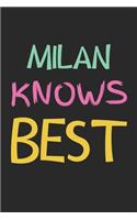 Milan Knows Best