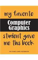My Favorite Computer Graphics Student Gave Me This Book