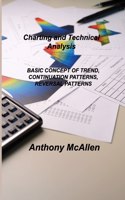 Charting and Technical Analysis