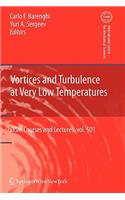 Vortices and Turbulence at Very Low Temperatures