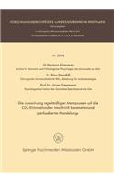 Die Auswirkung regelmäßiger Atempausen auf die CO2-Elimination der maschinell beatmeten und perfundierten Hundelunge