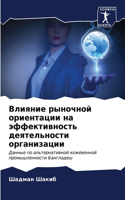 Влияние рыночной ориентации на эффективн