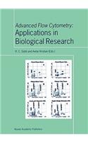 Advanced Flow Cytometry: Applications in Biological Research