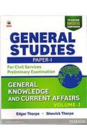 General Knoledge and Current Affairs