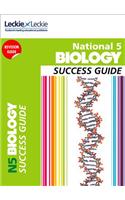 National 5 Biology Success Guide