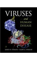 Viruses and Human Disease