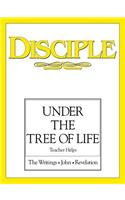 Disciple IV Teacher Helps D4