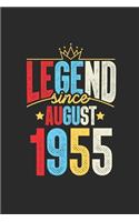 Legend Since August 1955