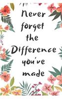 Never forget the difference you've made: A Gift for teacher's birthday, farewell, or End Year teacher appreciation gifts